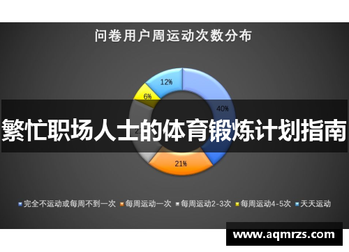 繁忙职场人士的体育锻炼计划指南